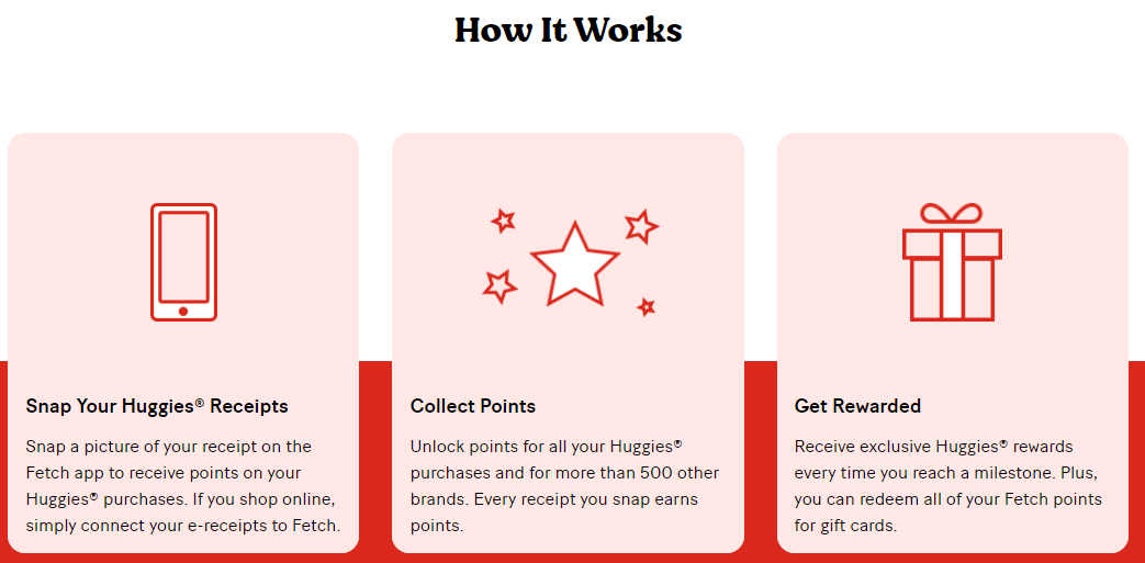 how huggies rewards workds