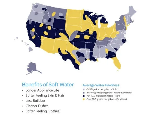 US map showing water hardness levels by region.