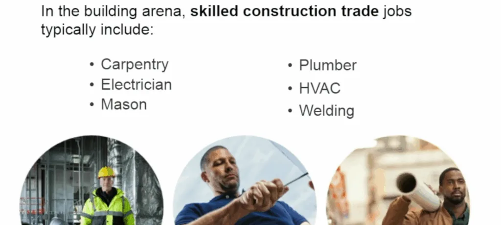 Skilled construction trades: carpenter, plumber, electrician, more.