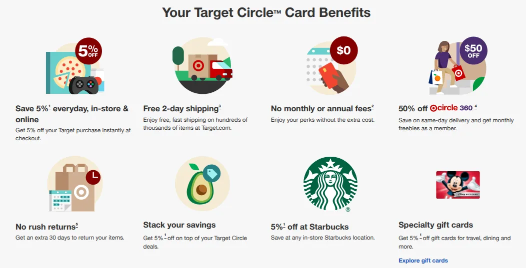 target circle benefits
