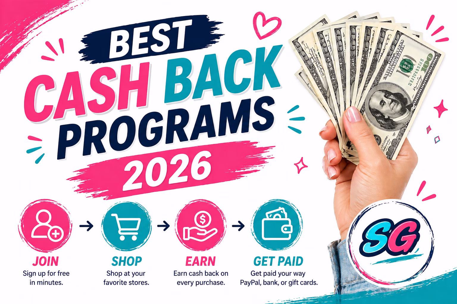 best cash back programs 2026