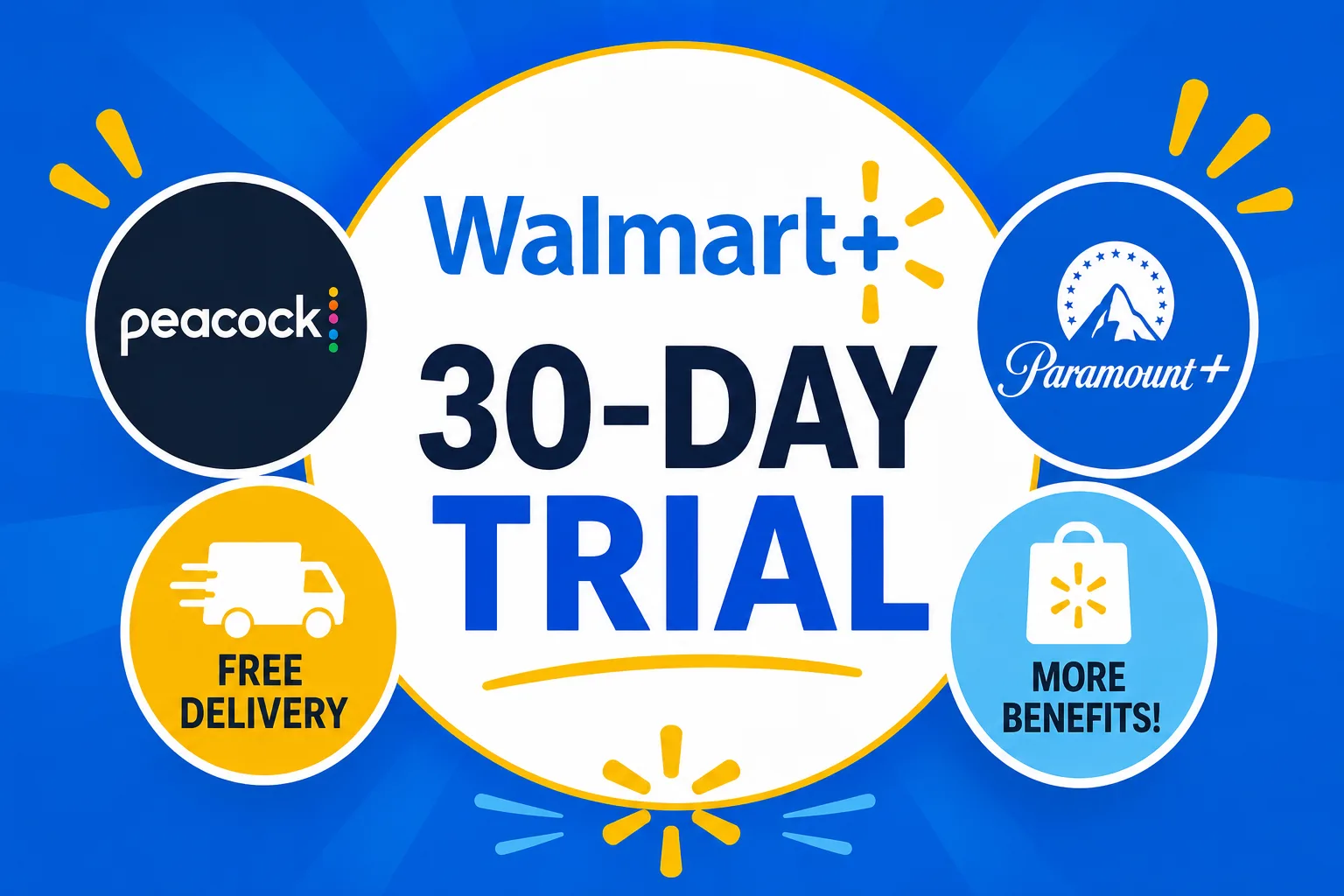 walmart free 30 day trial